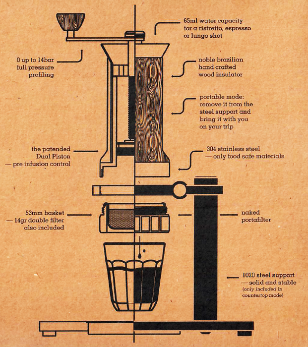 Cafetera Espresso Manual ARAM + Soporte Acero